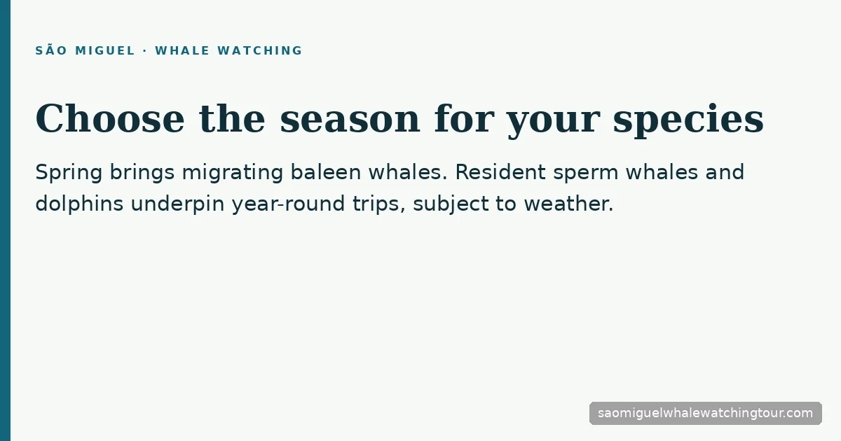 Choose the season for your species